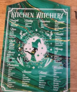 Kitchen Witchery Sign