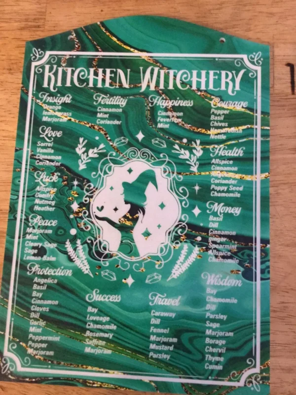 Kitchen Witchery Sign