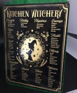 Magical Potions Decor