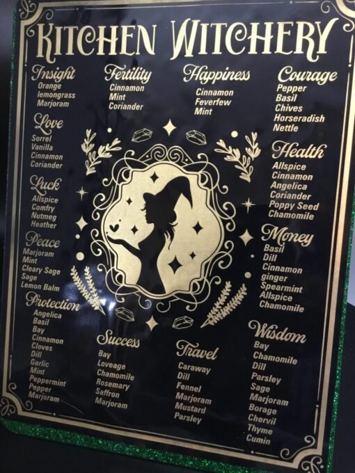 Magical Potions Decor - Image 11