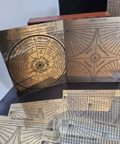 pendulum kit for divination (08)