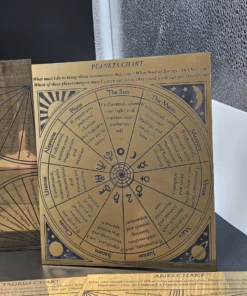 pendulum kit for divination (11)